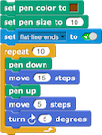 set color to (brown square); set pen size
to (10); set (flat line ends) to (True);
repeat (10) {pen down; move (15) steps; pen
up; move (5) steps; turn right (5) degrees}