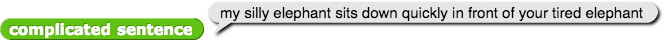 complicated sentence reporting 'my silly elephant in front of your tired elephant sits down quickly'