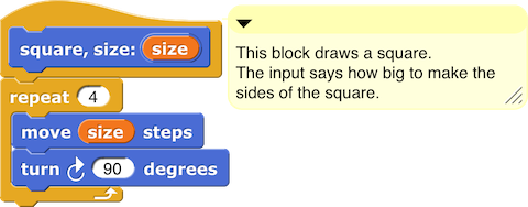 an example of good commenting: block definition for a square-drawing block called 'square' with a comment attached to the hat block that says, 'This block draws a square. The input says how big to make the sides of the square.'