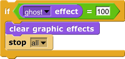 if ((ghost effect) = 100) {clear graphic effects, stop all}