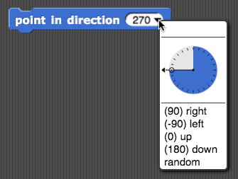 point in direction (270) with menu open showing right left, up, down, random