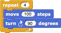 repeat (4) (move (100), turn clockwise (90))