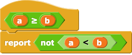 a ≥ b {report (not (a < b))}