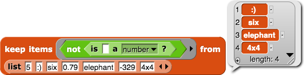 keep items  (not(is () a (number)?)) from {5, :), six, 7, elephant, 3} reporting {5,7,3}