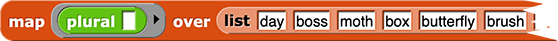 map (plural ( )) over 'a list block containing: day, boss, moth, box, butterfly, brush...' (the end of the image is cut off)