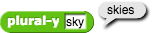 plural-y (sky) reporting 'skies'