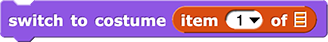 switch to costume (item (1) of 'list input slot')