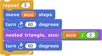 repeat(3){move(size) steps; turn clockwise (60) degrees; triangle fractal level:(level-1) size:(size*0.5); turn clockwise(60) degrees}