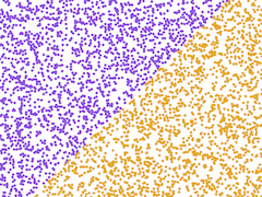  Imagine a 45-degree line sloping upward toward the right, through the center of the stage. The area up and to the left of this line is purple; the area below and to the right is orange.