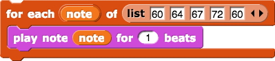 for each (note) of (list (60) (64) (67) (72) (60)) (play note (note) for (1) beats)