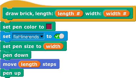 draw brick, length:(length#) width:(width#){set pen color to (red); set flat line ends to (true); set pen size to (width); pen down; move(length) steps; pen up}