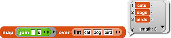 map (join( )(s)) over (list {cat, dog, bird}) reporting {cats, dogs, birds}