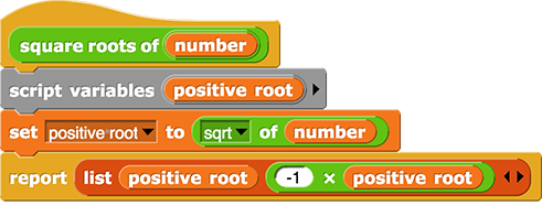 square roots of (number) {script variables (positive root), set (positive root) to ((sqrt) of (number))), report (list (positive root) ((-1) × positive root))