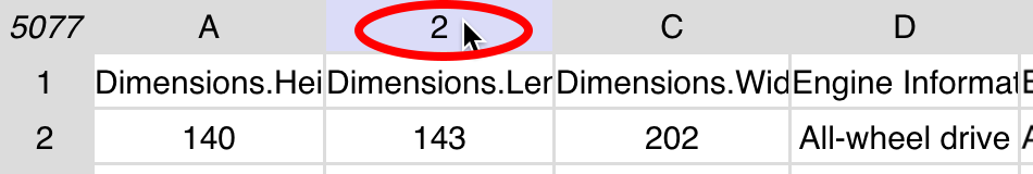 image of the top of the table view for the cars dataset with the mouse pointer over the top of the second column; the columns are now labeled A, 2 (where the pointer is), C, D, etc.