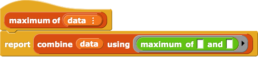 maximum of (data) {
report (combine (data) using (maximum of ( ) and ( )))
}