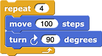 repeat (4) times
{
move (100) steps
turn ↻ (90) degrees
}