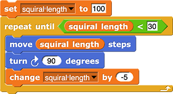 set (squiral length) to (100)
repeat until (squiral length) < 30
{
move (squiral length) steps
turn ↻ (90) degrees
change (squiral length) by (-5)
}