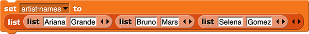 set (artist names) to (list (list (Ariana) (Grande)) (list (Bruno) (Mars)) (list (Selena) (Gomez)) )